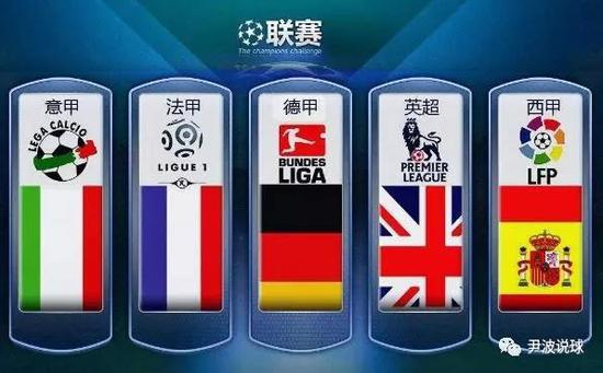 通过剖析对
