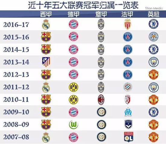 融入一个他